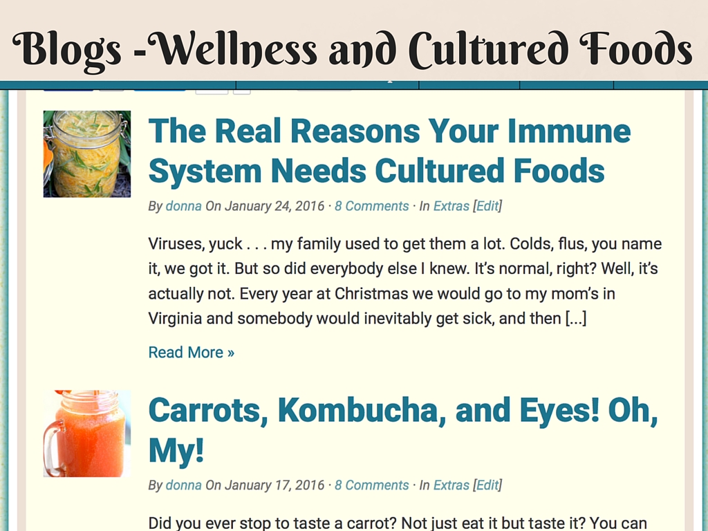 Blogs about Wellness copy