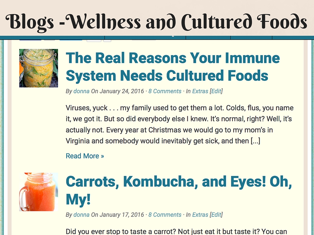 Blogs about Wellness copy Blogs about Wellness copy