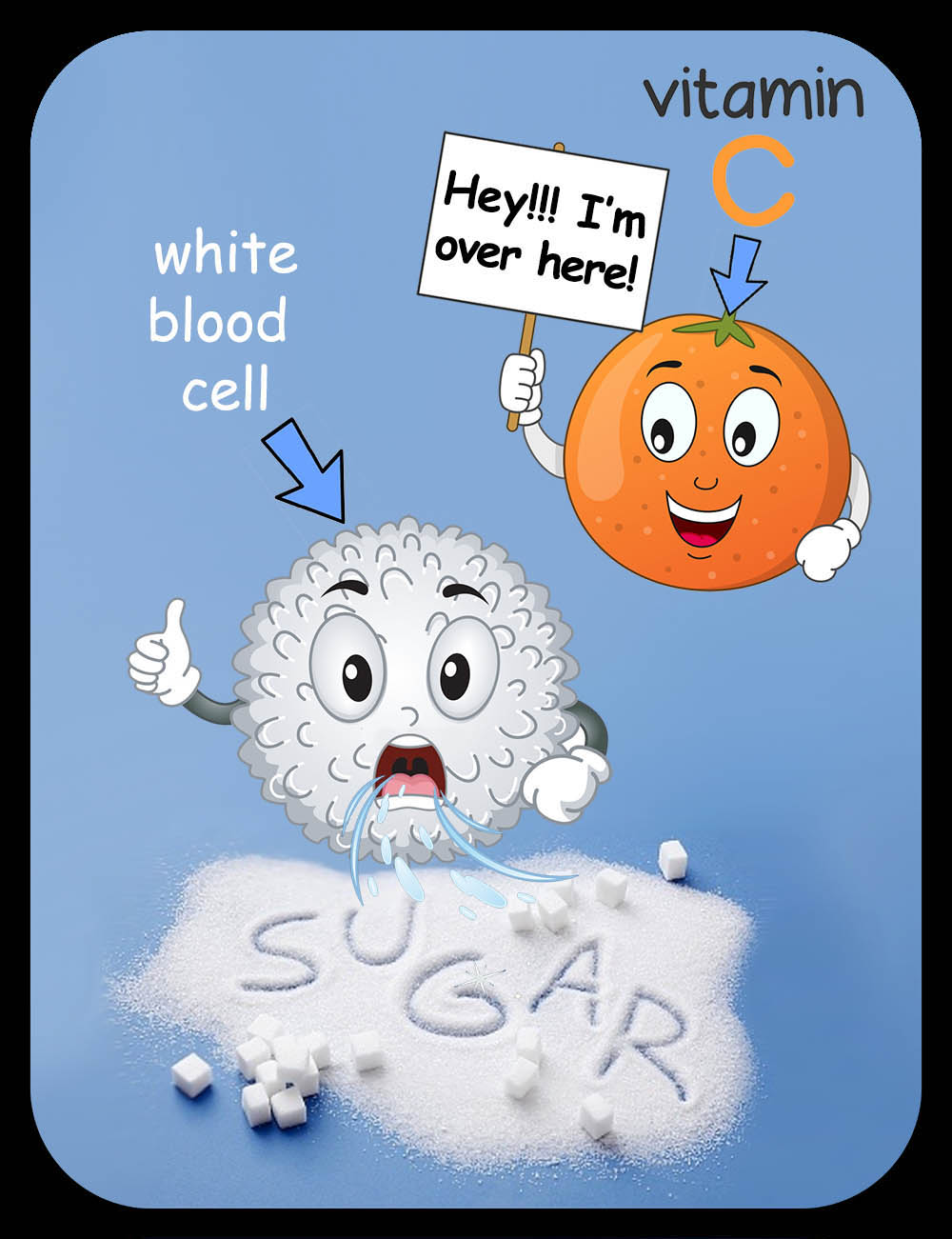 Vitamin C and sugar