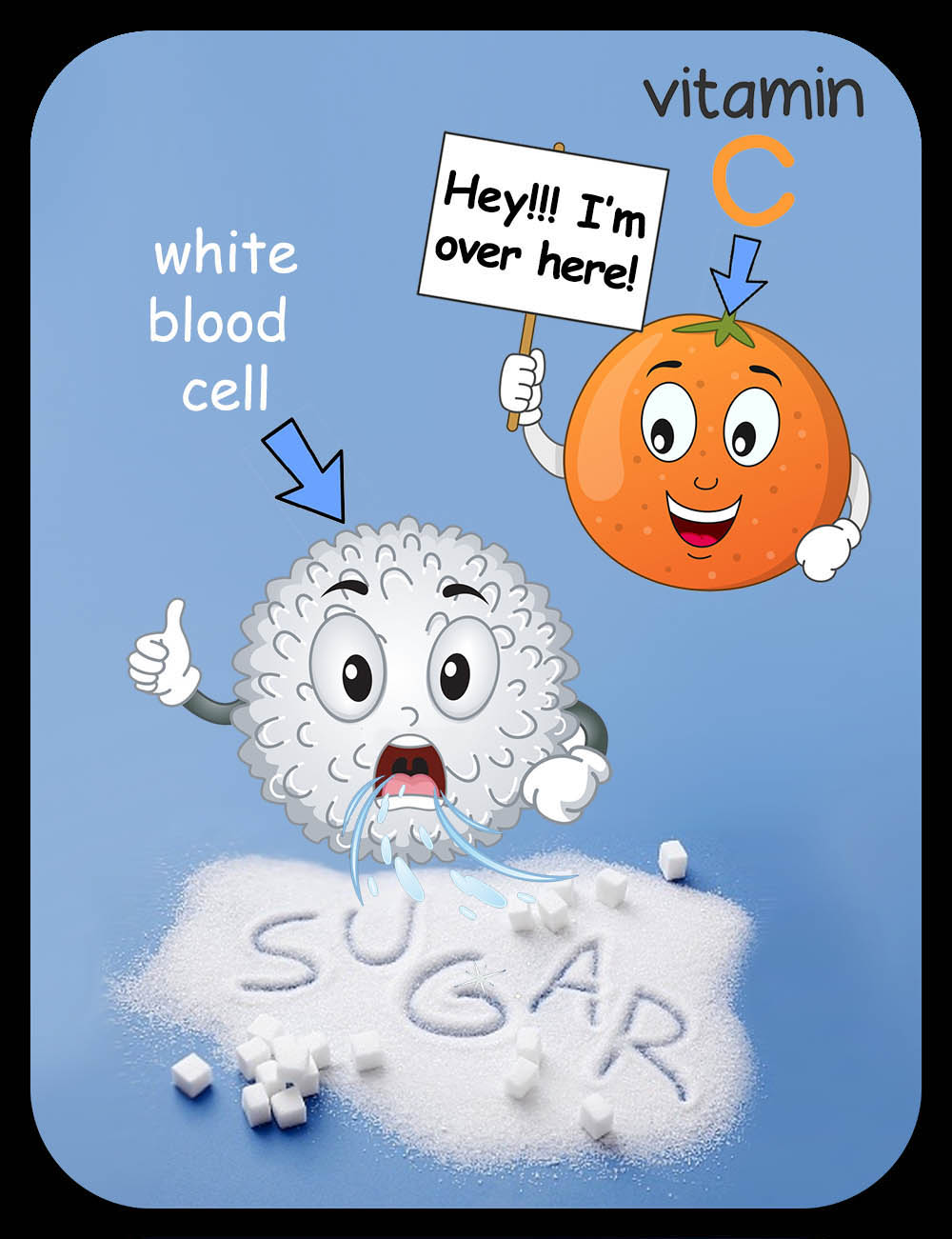 Vitamin C and sugar Vitamin C and sugar