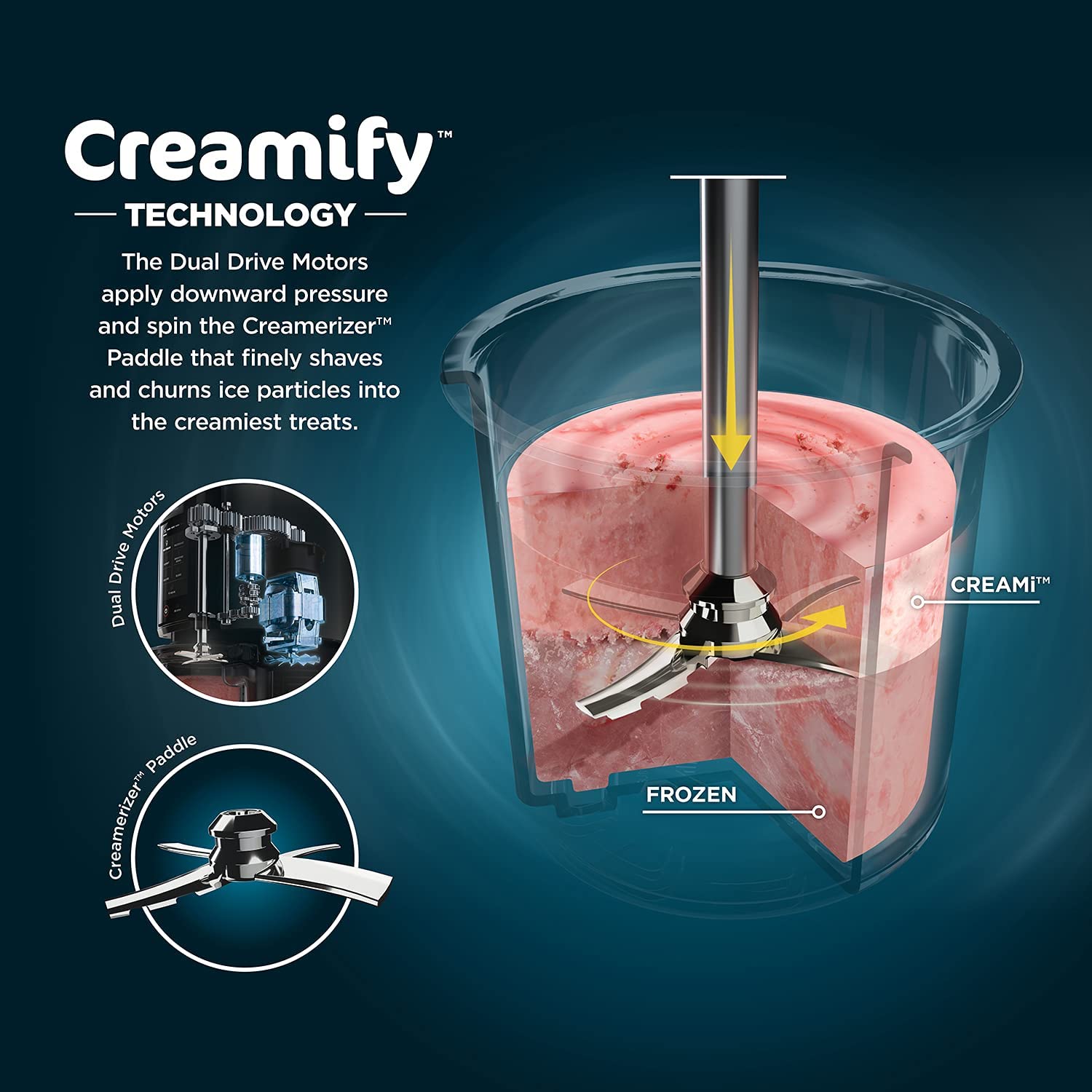 Ninja CREAMi 7-in-1 Frozen Treat Maker